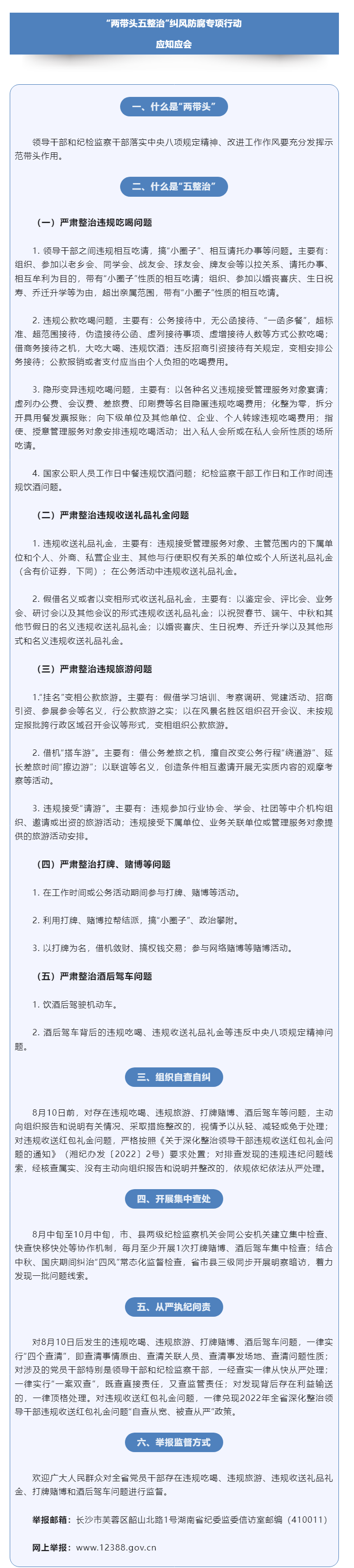 清廉城發(fā)丨查什么？怎么查？這場全省糾風防腐專項行動你必須要知道這些…….png